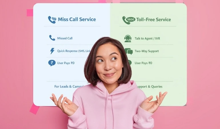 What is the difference between Missed Call Service and Toll-Free Service?