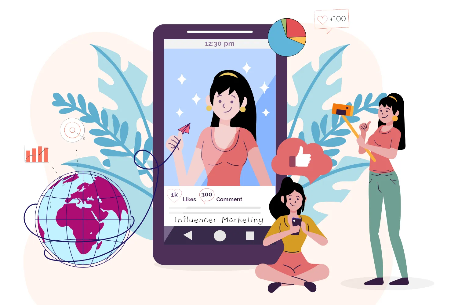 How does Covalent Softwares help in Influencer Marketing for multiple Brands?