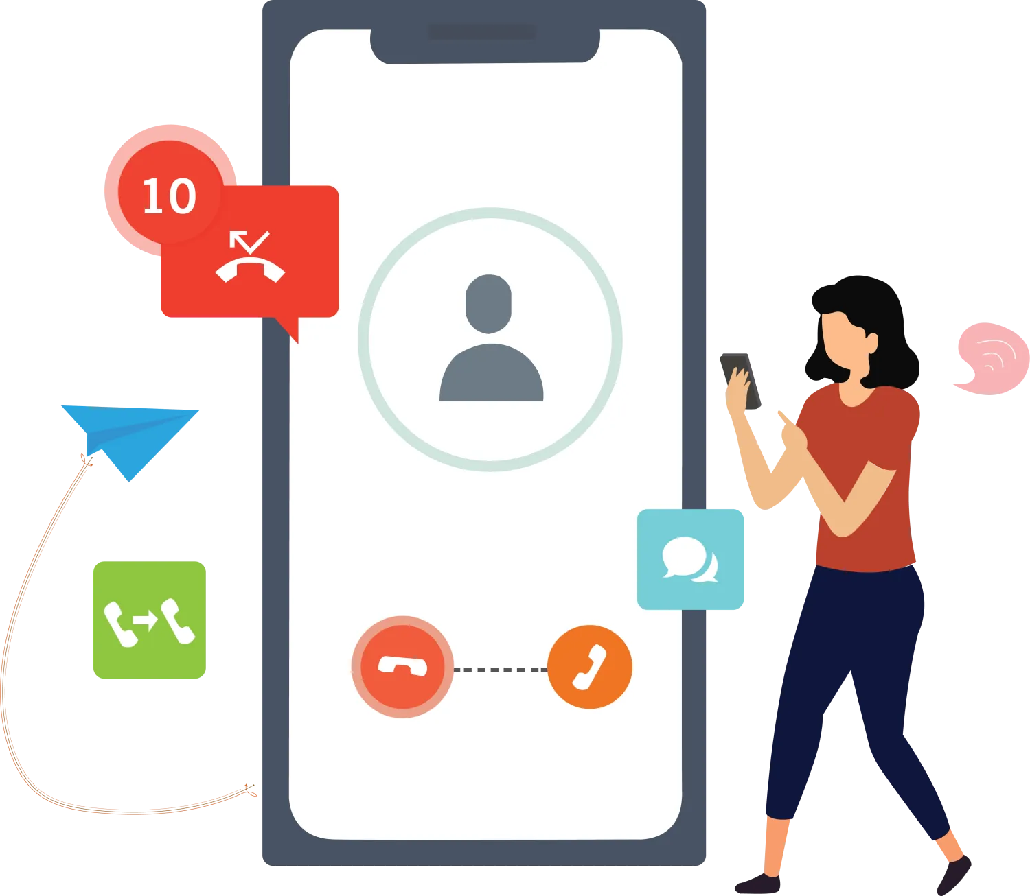 Miss Call Service Miss Call Service