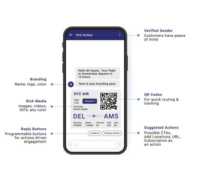 RCS Business Messaging RCS Business Messaging
